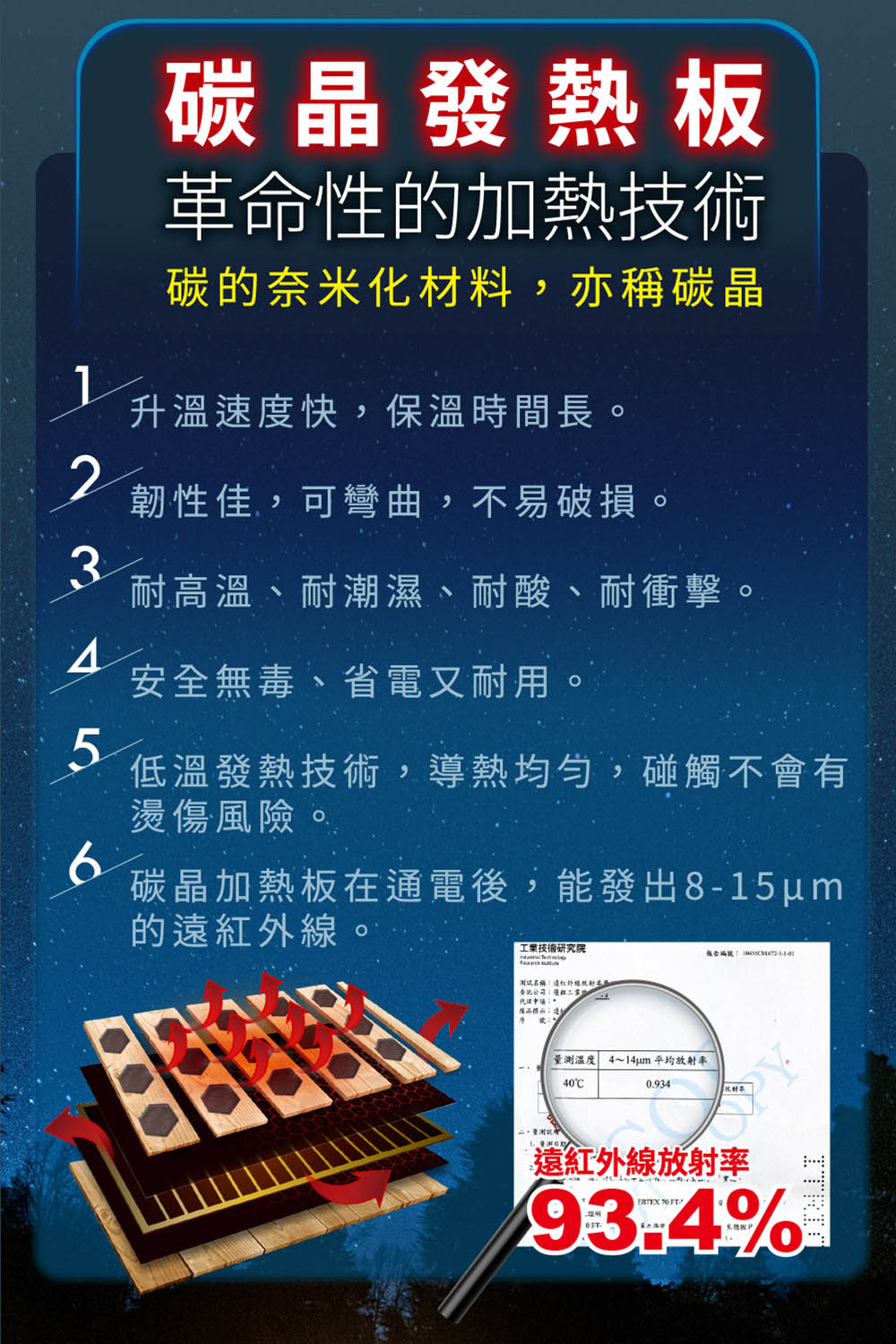 巧福遠紅外線桑拿機UC856A｜全國電子｜最安心的配送、安裝、服務